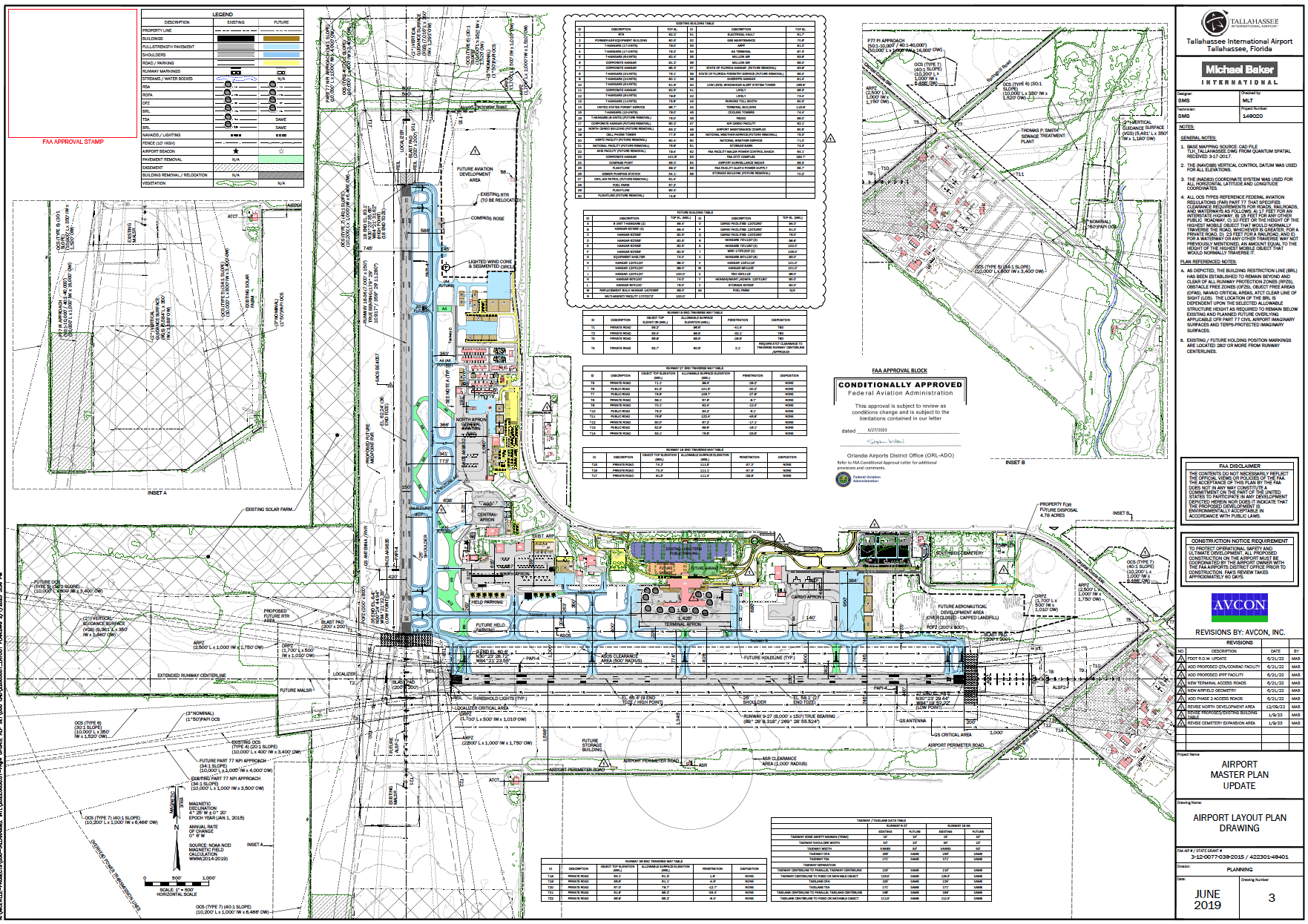 Airport Layout Plan